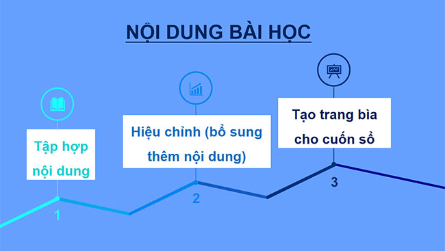 PowerPoint Tin học 6  Thực hành tổng hợp: Hoàn thiện Sổ lưu niệm