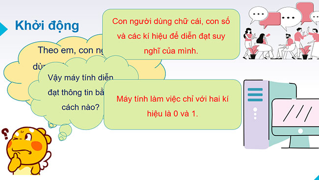PowerPoint Tin học 6 Thông tin trong máy tính