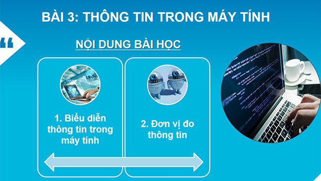 PowerPoint Tin học 6 Thông tin trong máy tính