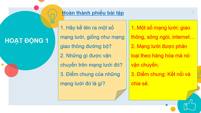PowerPoint Tin học 6 Mạng máy tính