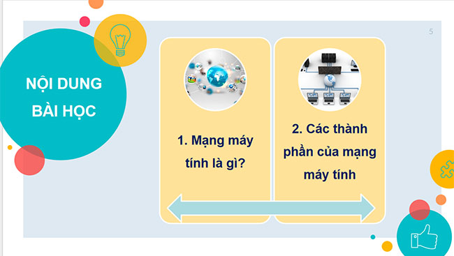 PowerPoint Tin học 6 Mạng máy tính