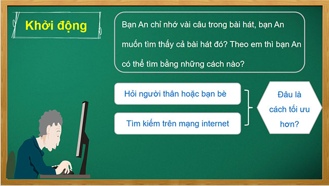 PowerPoint Tin học 6 Tìm kiếm thông tin trên Internet