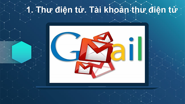 PowerPoint Tin học 6 Thư điện tử