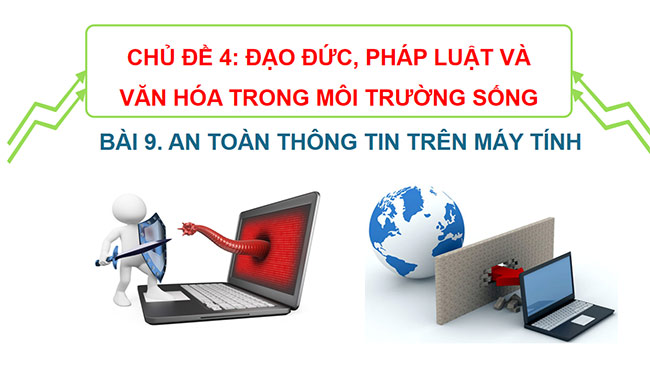 PowerPoint Tin học 6 An toàn thông tin trên Internet