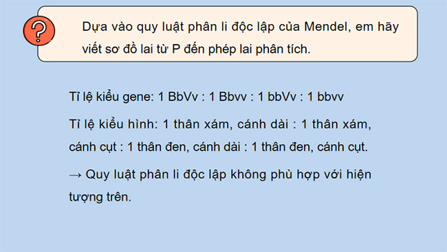 Liên kết gene và hoán vị gene