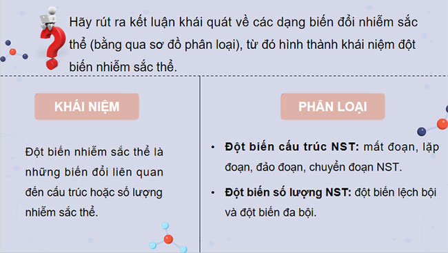 Đột biến nhiễm sắc thể