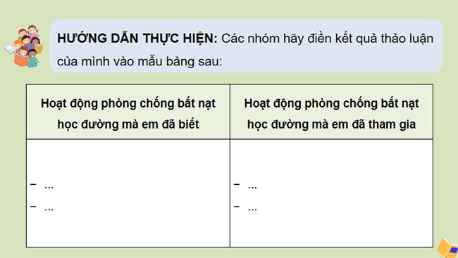 Phòng chống bắt nạt học đường