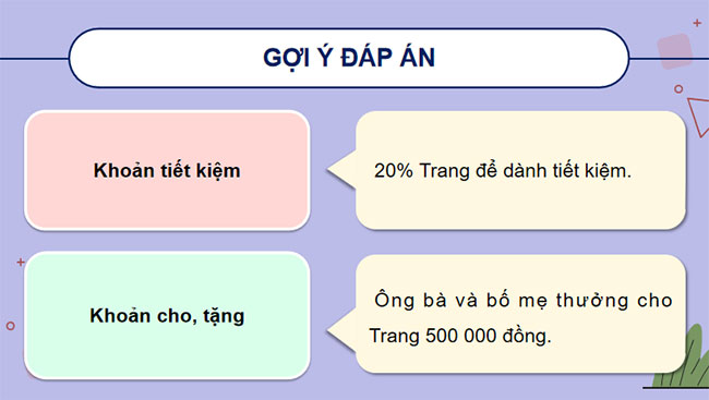 Xây dựng ngân sách cá nhân hợp lí