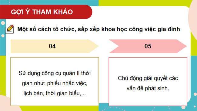 PowerPoint HĐTN 9 Bài 2 Kết nối tri thức