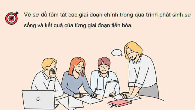 PowerPoint Sinh học 12 Bài 22 Kết nối tri thức