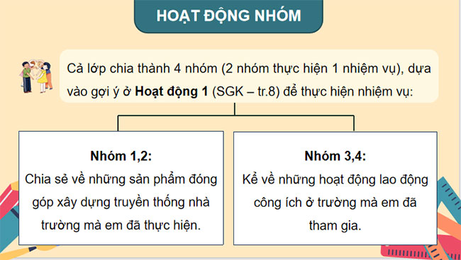 Giáo án PowerPoint HĐTN 9 Chủ đề 1 Bài 3