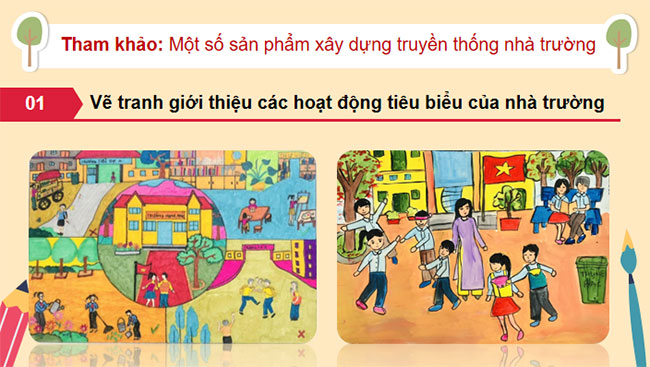 Giáo án PowerPoint HĐTN 9 Chủ đề 1 Bài 3