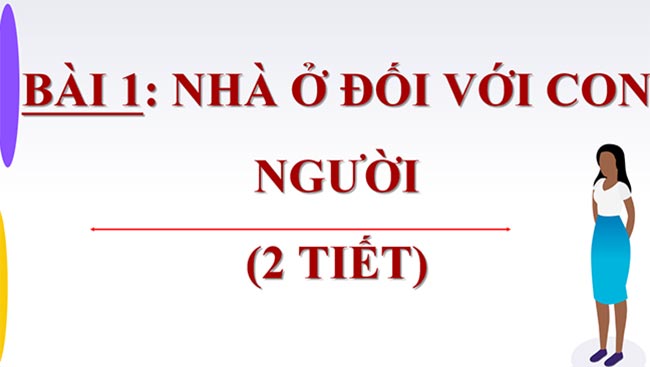 PowerPoint Công nghệ 6 Bài 1: Nhà ở đối với con người