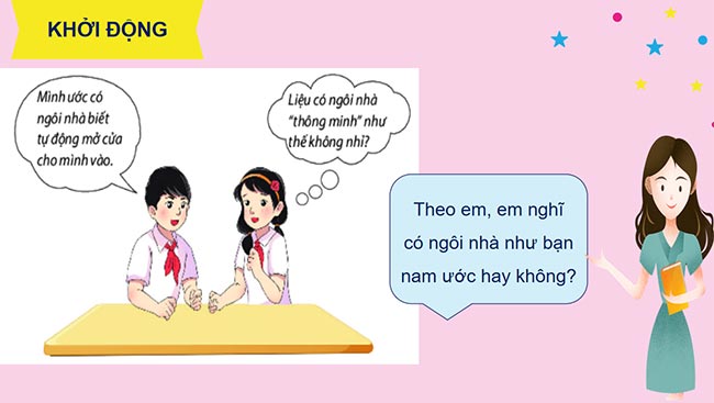 PowerPoint Công nghệ 6 Bài 3: Ngôi nhà thông minh