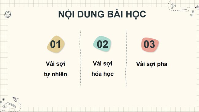 PowerPoint Công nghệ 6 Bài 6: Các loại vải thường dùng trong may mặc