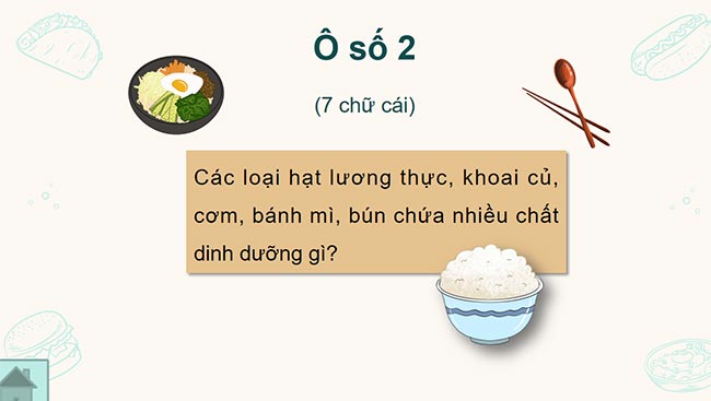 PowerPoint Công nghệ 6 Ôn tập Chương 2