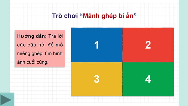 PowerPoint Công nghệ 6 Ôn tập Chương 3