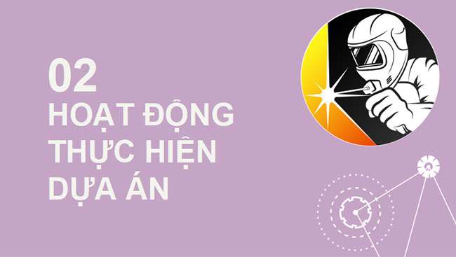 PowerPoint Công nghệ 11 Bài 10 Cánh diều