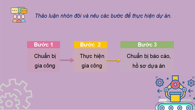PowerPoint Công nghệ 11 Bài 10 Cánh diều