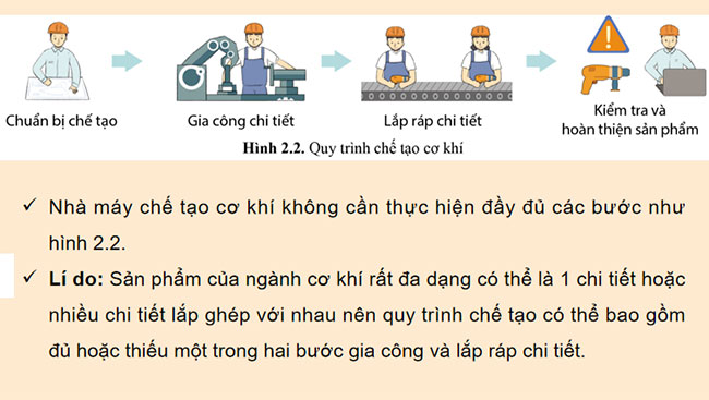 Quy trình chế tạo cơ khí