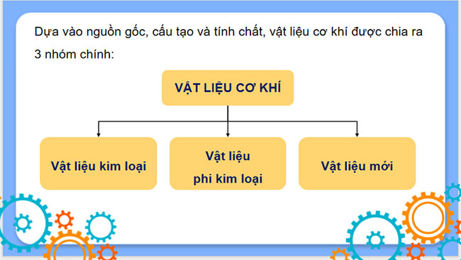 Khái quát về vật liệu cơ khí