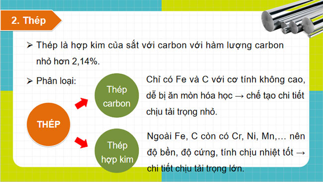 Vật liệu thông dụng và vật liệu mới dùng trong cơ khí