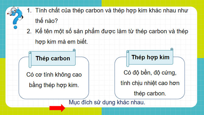 Vật liệu thông dụng và vật liệu mới dùng trong cơ khí