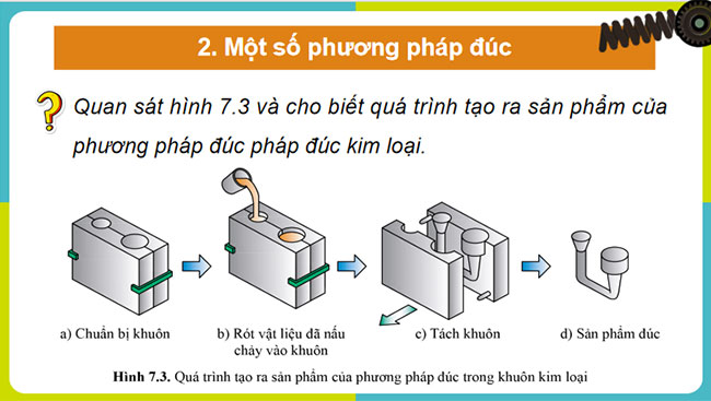 Phương pháp gia công không phoi