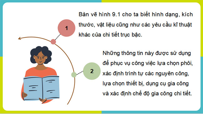 Quy trình gia công chi tiết