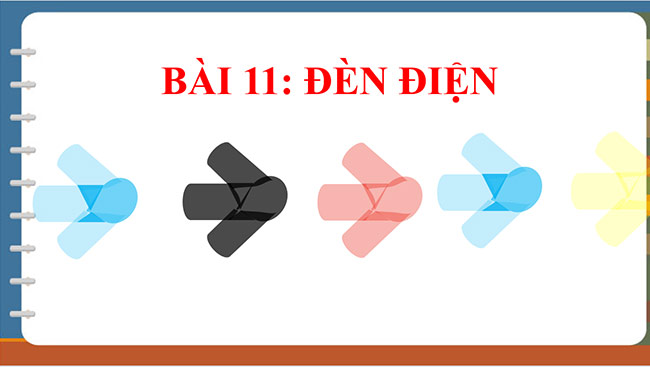 PowerPoint Công nghệ 6 Bài 11: Đèn điện