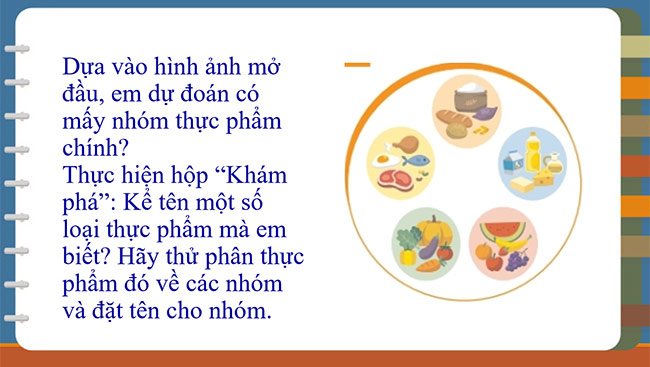PowerPoint Công nghệ 6 Bài 4: Thực phẩm và dinh dưỡng