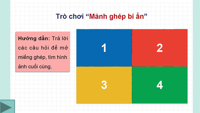 PowerPoint Công nghệ 6 Ôn tập Chương III