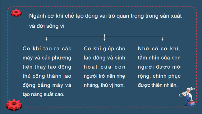 Ôn tập Chủ đề 1 và chủ đề 2