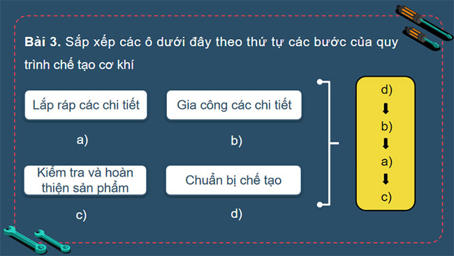 Ôn tập Chủ đề 1 và chủ đề 2