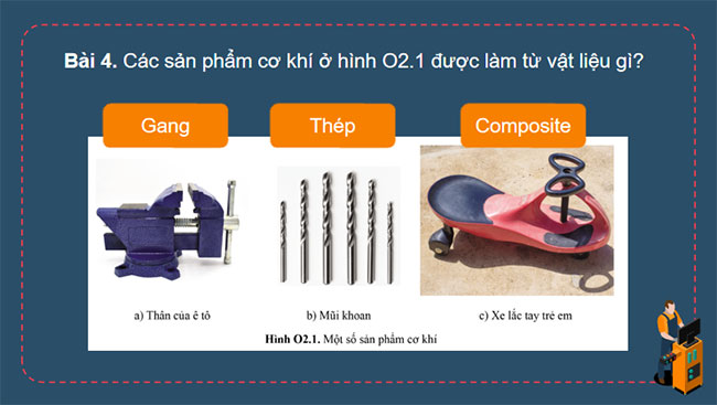 Ôn tập Chủ đề 1 và chủ đề 2