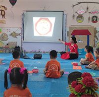 Giáo án mầm non: Nhận biết các con số được sử dụng trong cuộc sống hàng ngày