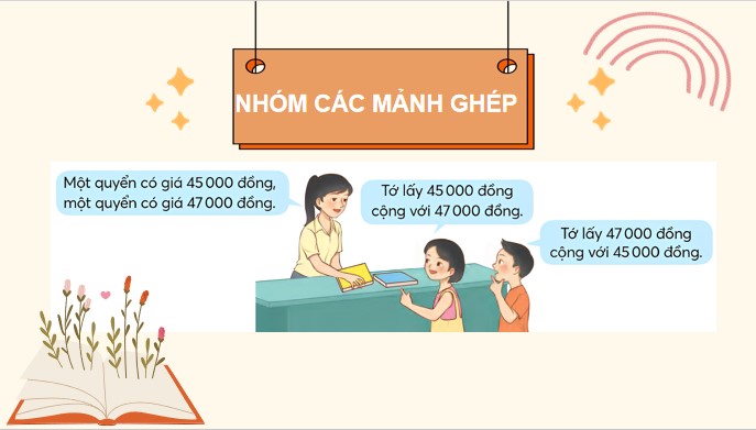 PowerPoint Bài 13: Tính chất giao hoán, tính chất kết hợp của phép cộng