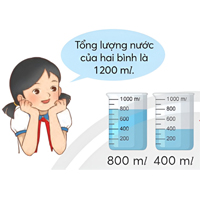 PowerPoint Toán 4 Bài 19: Tìm số trung bình cộng