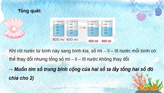 PowerPoint Bài 19: Tìm số trung bình cộng