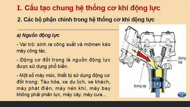 PowerPoint Công nghệ Cơ khí 11 Bài 15