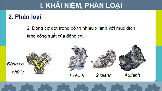 PowerPoint Công nghệ Cơ khí 11 Bài 17