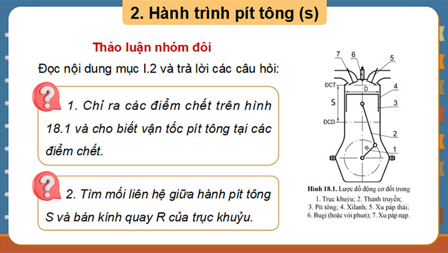 PowerPoint Công nghệ Cơ khí 11 Bài 18