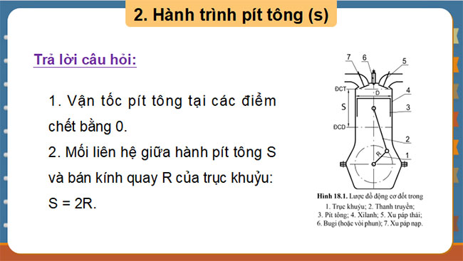 PowerPoint Công nghệ Cơ khí 11 Bài 18