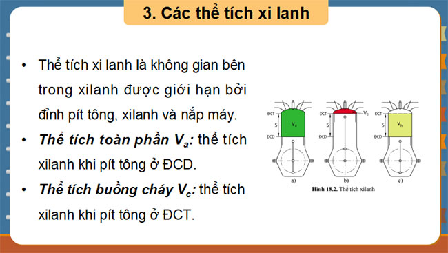 PowerPoint Công nghệ Cơ khí 11 Bài 18