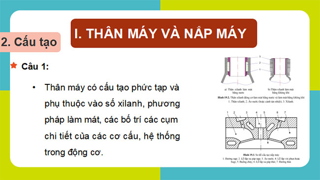 PowerPoint Công nghệ Cơ khí 11 Bài 19
