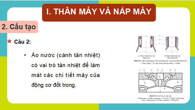 PowerPoint Công nghệ Cơ khí 11 Bài 19