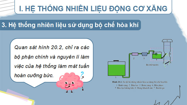 PowerPoint Công nghệ Cơ khí 11 Bài 21