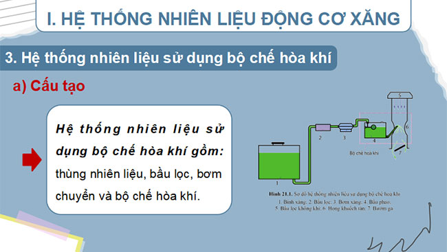 PowerPoint Công nghệ Cơ khí 11 Bài 21