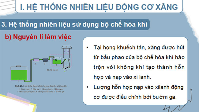 PowerPoint Công nghệ Cơ khí 11 Bài 21