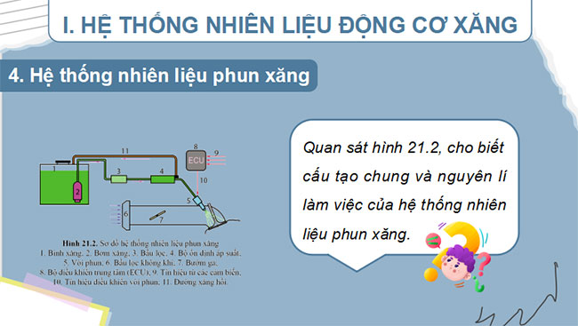 PowerPoint Công nghệ Cơ khí 11 Bài 21